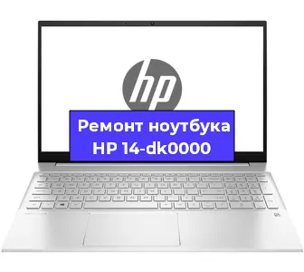 Замена модуля Wi-Fi на ноутбуке HP 14-dk0000 в Москве